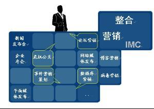 碧海云帆網(wǎng)絡科技 賦能信息時代的智慧導航者